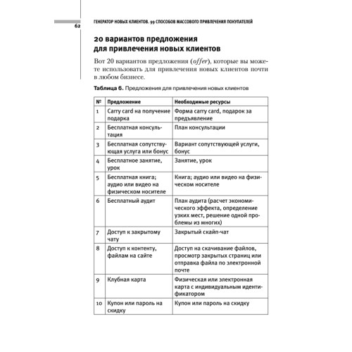 Генератор новых клиентов. 99 способов массового привлечения покупателей