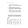 Выжми из персонала всё! Мотивация продавцов в розничном магазине