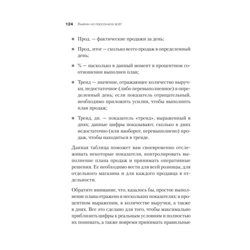 Выжми из персонала всё! Мотивация продавцов в розничном магазине