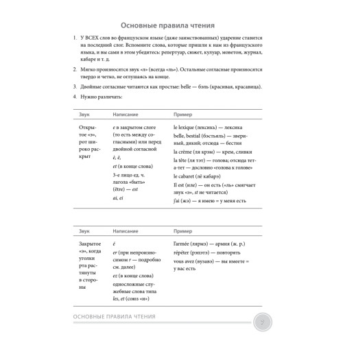 Французский язык с нуля. Интенсивный упрощенный курс + CD