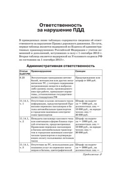 Шпаргалка для водителя 2013. Новые штрафы, изменения в ПДД и КОАП, полезные телефоны