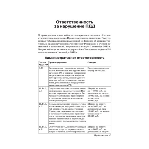 Шпаргалка для водителя 2013. Новые штрафы, изменения в ПДД и КОАП, полезные телефоны