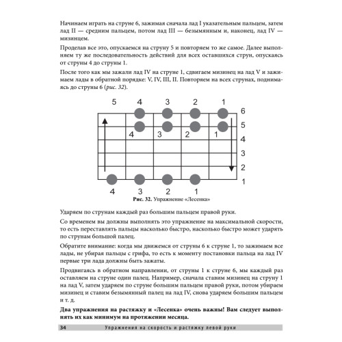 Самоучитель игры на гитаре. Как подобрать любимую песню на слух