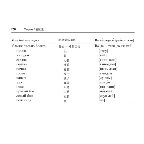 Русско-китайский разговорник для путешественников