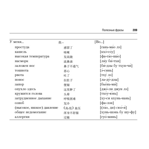 Русско-китайский разговорник для путешественников