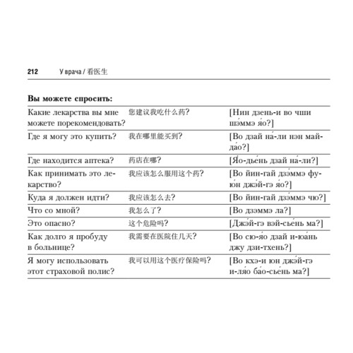 Русско-китайский разговорник для путешественников