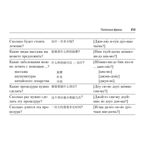 Русско-китайский разговорник для путешественников
