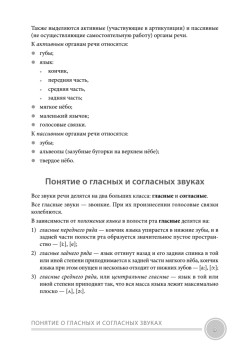 Говорим чисто по-английски+ CD