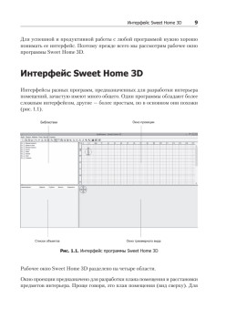 Проектируем интерьер сами. Sweet Home 3D, FloorPlan 3D, Google SketchUp и IKEA Home Planner