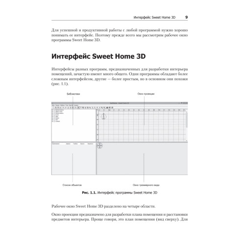 Проектируем интерьер сами. Sweet Home 3D, FloorPlan 3D, Google SketchUp и IKEA Home Planner