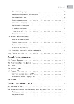 PHP для начинающих