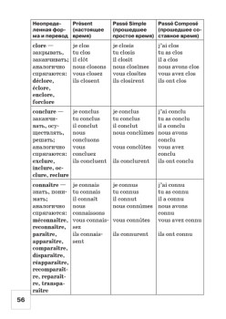 Тетрадь для записи иностранных слов. Французский язык
