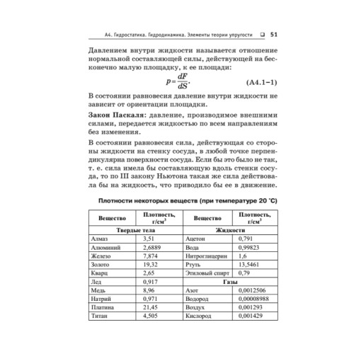 Краткий справочник по физике. 2-е изд.