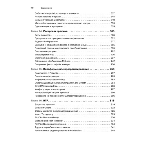 Программирование для Microsoft Windows 8. 6-е изд.