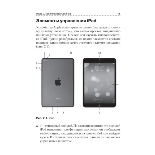 iPad — проще простого!