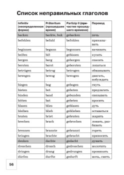 Тетрадь для записи иностранных слов. Немецкий язык