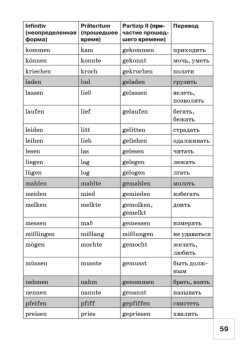 Тетрадь для записи иностранных слов. Немецкий язык