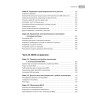 Настройка компьютера с помощью BIOS на 100%. 3-е изд.