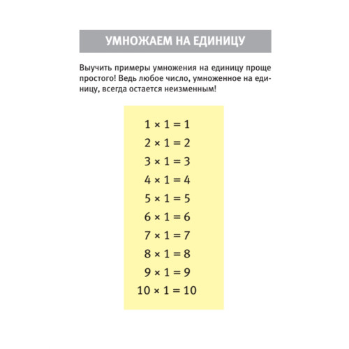 Таблица умножения. Простая система запоминания