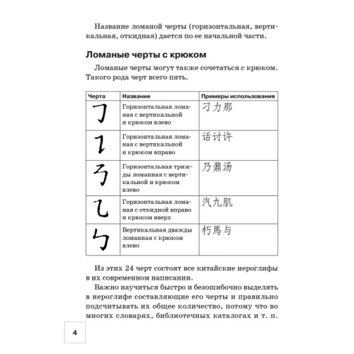 Тетрадь для записи иероглифов. Китайский язык