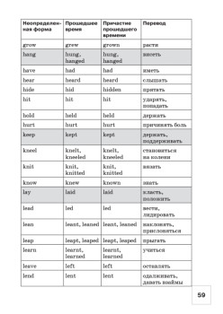 Тетрадь для записи иностранных слов. Английский язык