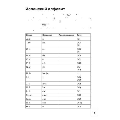 Тетрадь для записи иностранных слов. Испанский язык