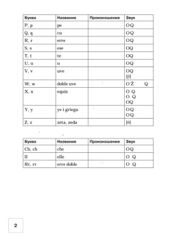 Тетрадь для записи иностранных слов. Испанский язык