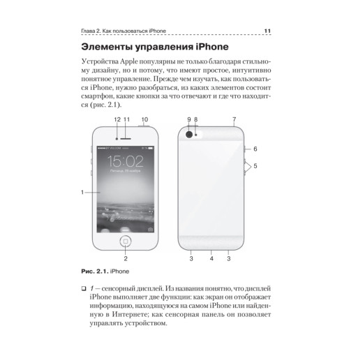 iPhone — проще простого!