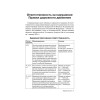 Шпаргалка для водителя 2014. Новые штрафы, изменения в ПДД и КОАП, полезная информация