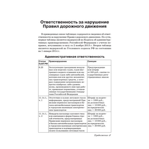 Шпаргалка для водителя 2014. Новые штрафы, изменения в ПДД и КОАП, полезная информация