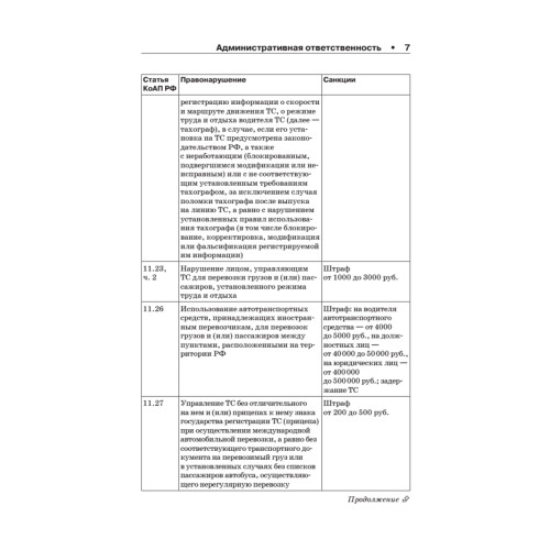 Шпаргалка для водителя 2014. Новые штрафы, изменения в ПДД и КОАП, полезная информация