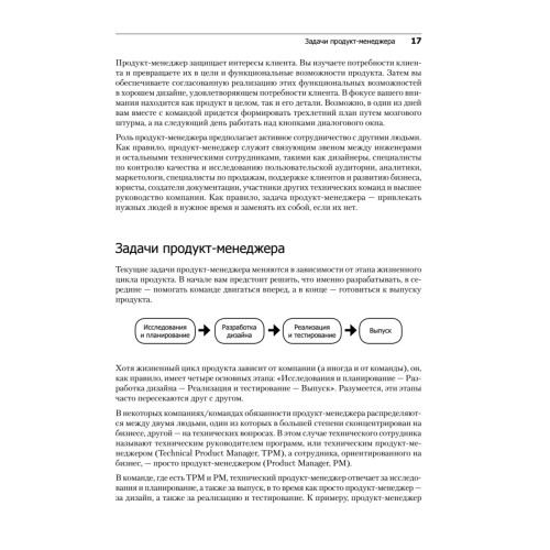 Карьера менеджера IT-проекта. Как устроиться на работу в ведущую технологическую компанию