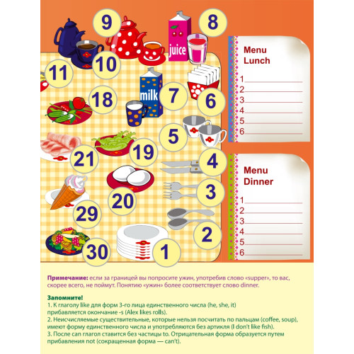 English games. Лексические игры. Страны и путешествия