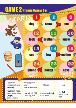 English games. Учимся читать гласные
