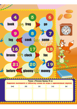 English games. Учимся читать гласные