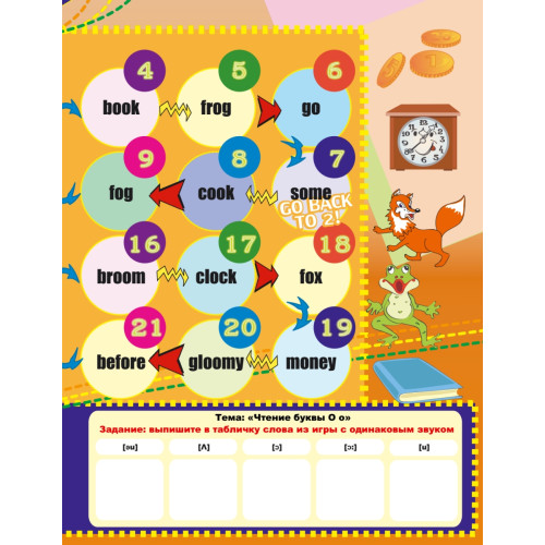 English games. Учимся читать гласные