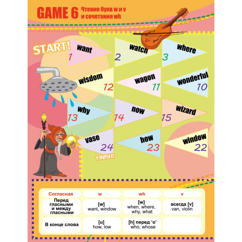 English games. Учимся читать согласные