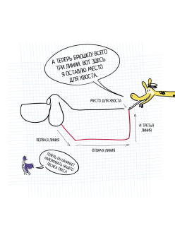 Как нарисовать котика и собачку