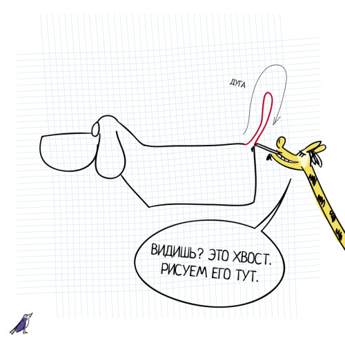 Как нарисовать котика и собачку