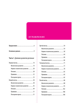Моя доченька. Дневник развития от рождения до года