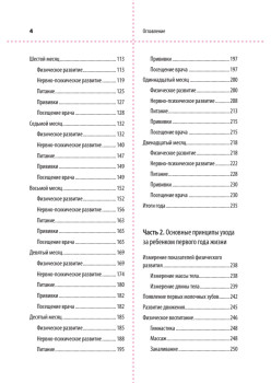 Моя доченька. Дневник развития от рождения до года
