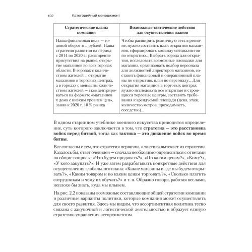 Категорийный менеджмент. Курс управления ассортиментом в рознице (+электронное приложение)