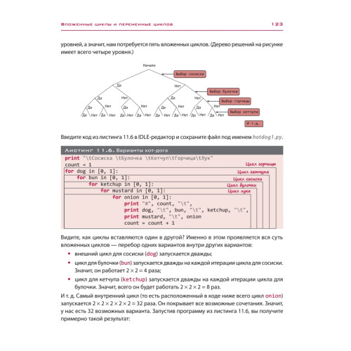 Hello World! Занимательное программирование