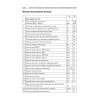 Всё о счетах бухгалтерского учета. 3-е изд.
