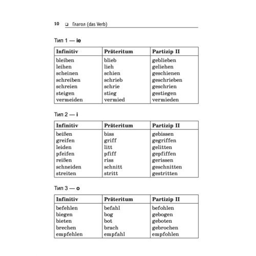 Немецкий язык. Грамматика в кармане