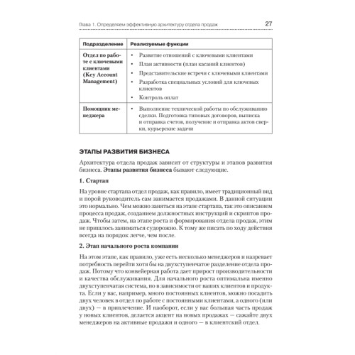 Повышение эффективности отдела продаж за 50 дней