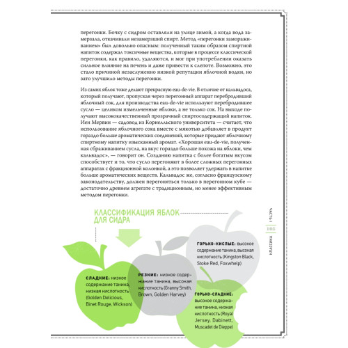 Хмельной ботаник. Путеводитель по алкогольной флоре планеты