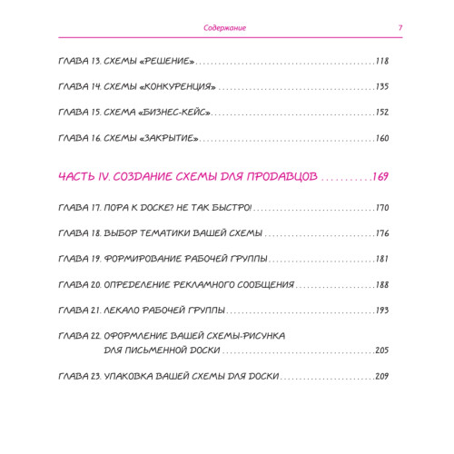 Продажи: визуализируй это