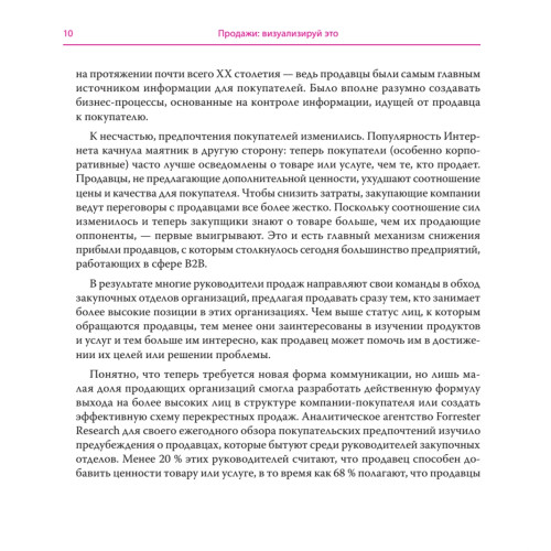 Продажи: визуализируй это