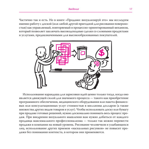 Продажи: визуализируй это